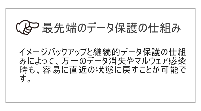 最先端のデータ保護の仕組み