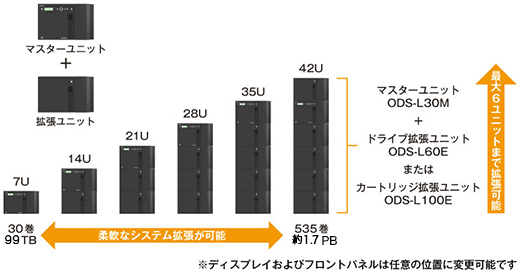 拡張イメージ
