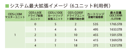 拡張イメージ