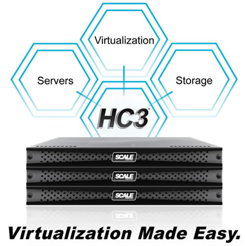 Scale computer HC3