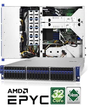 TYAN Transport SX TN70A-B8026 (No Compromise Single-Socket Hybrid Storage Server)