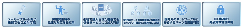 国内外のネットワークを生かし、他社で購入した機器やEOSL機器も迅速に対応します